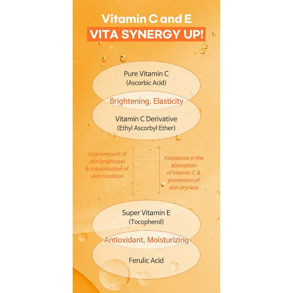 TIAM VITAMIN C 24 SURPRISE SERUM, 30mL