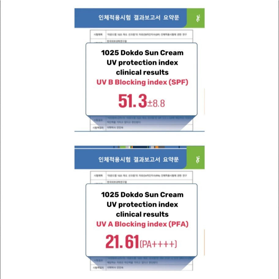Round Lab 1025 Dokdo Sunscreen SPF50+ PA++++ 50ml