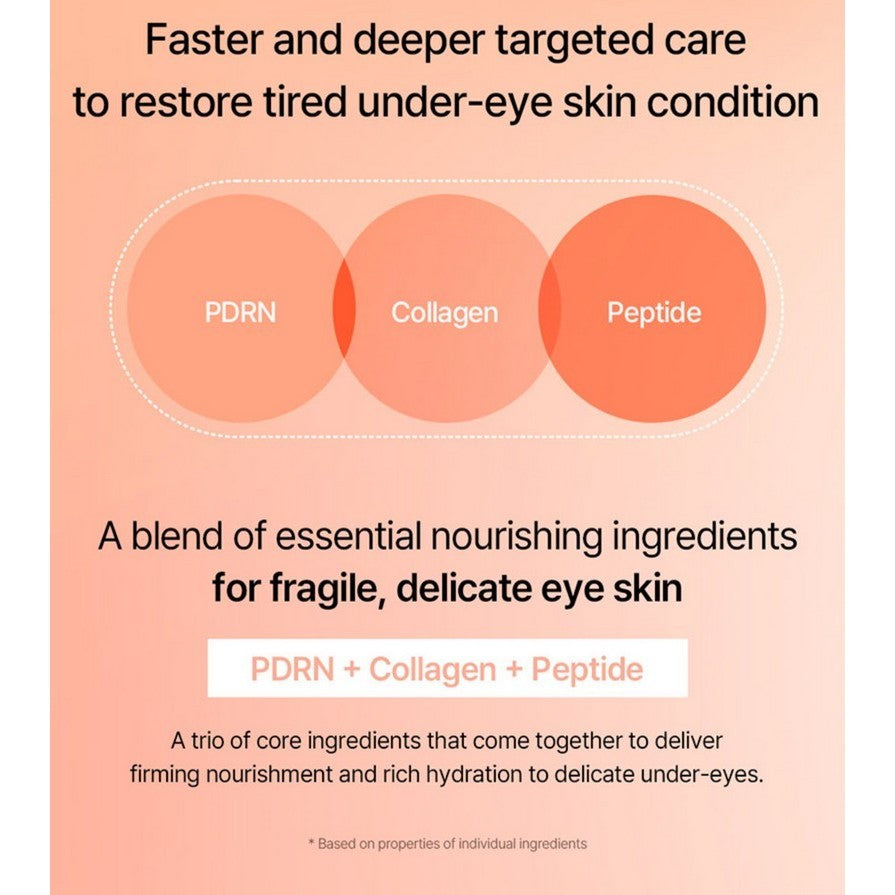 mixsooon PDRN Collagen Eye Serum 20ml