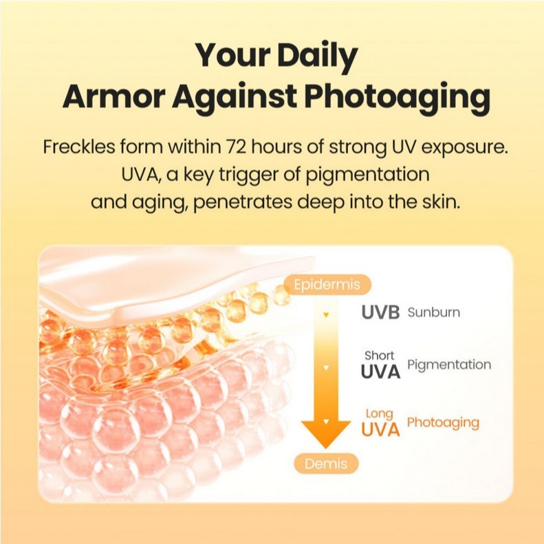 Dr.G VITA CLEAR SUN SERUM, 50mL / WATER PROOF SUNSTICK, 21g (SPF50+/PA++++)