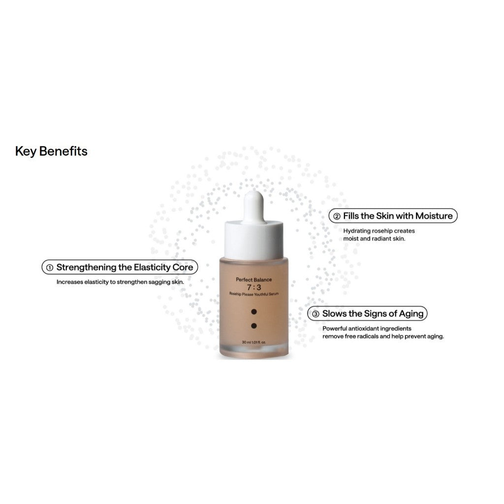 B : Lab Rosehip Please Youthful Serum 30ml