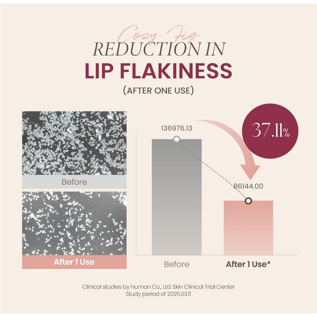 AXIS-Y Vita Glow Lip Oil 4ml (3 Types) │ Dreamy Olive / Cozy Fig / Chilled Berry