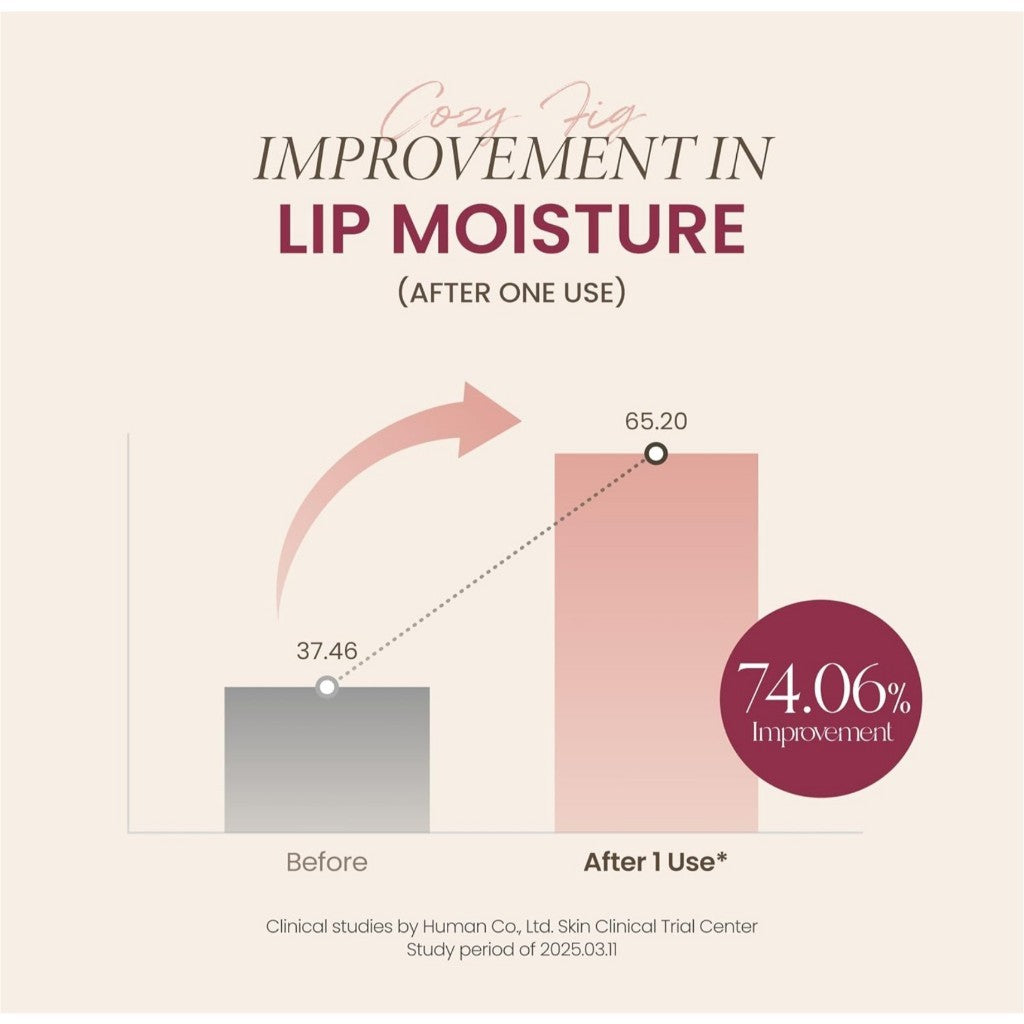 AXIS-Y Vita Glow Lip Oil 4ml (3 Types) │ Dreamy Olive / Cozy Fig / Chilled Berry
