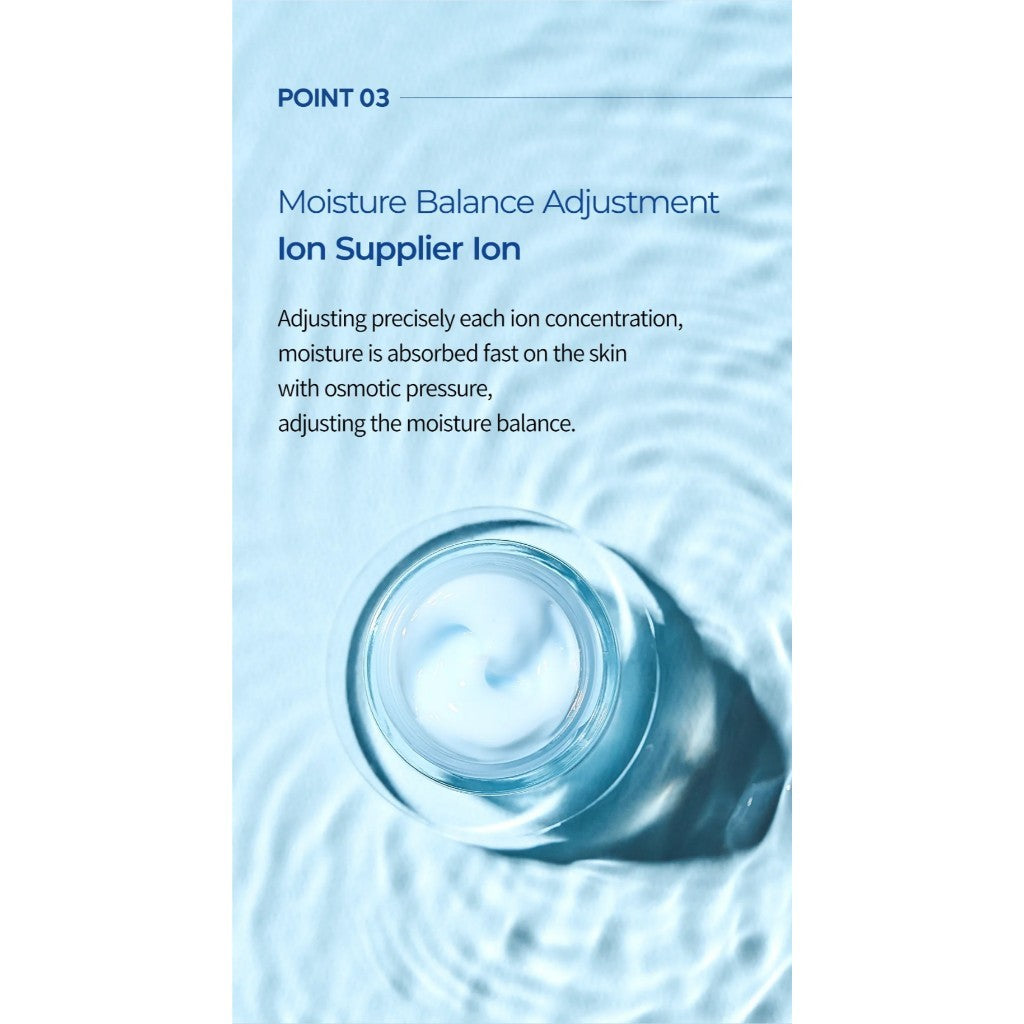 Dr.Melaxin Aqua Ion Plasma Hydrating Gel Cream 50ml