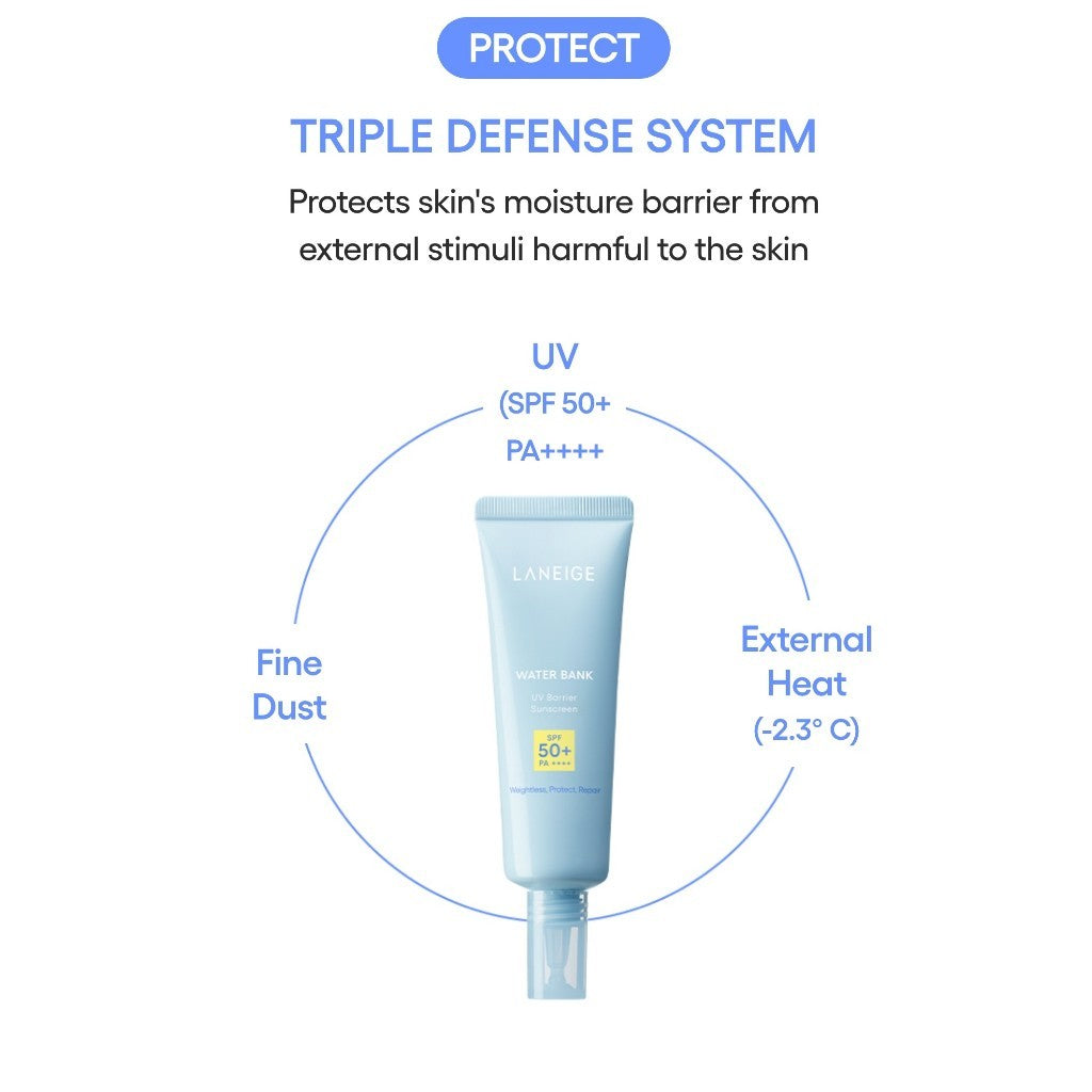 LANEIGE Water Bank UV Barrier suncreen, 10ml, 50ml