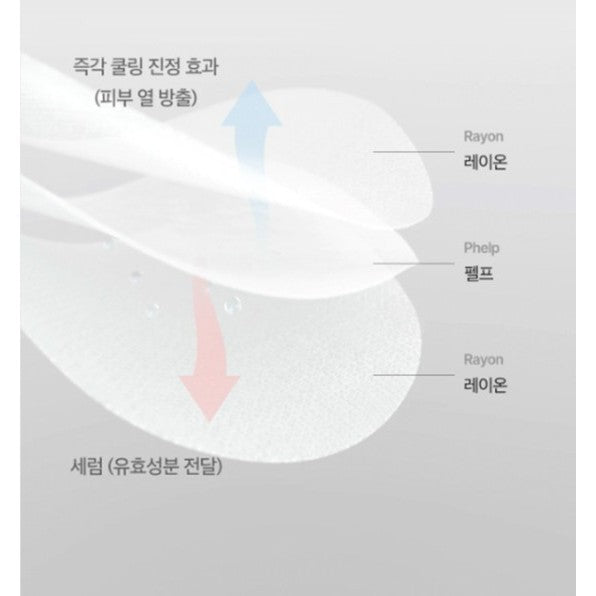 APRILSKIN Carrotene Ipmp Instant Calming Serum Pads 1 Sheet