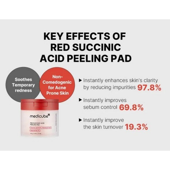 MEDICUBE Red Succinic Acid Peeling Pad, 155g (70 sheets)