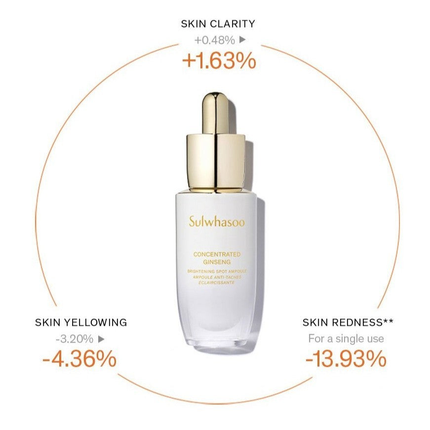 Sulwhasoo Concentrated Ginseng Brightening Spot Ampoule 20g