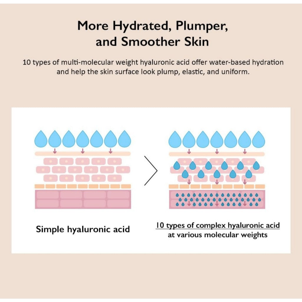 HARUHARU Wonder Black Rice Hyaluronic Cream Unscented, 50mL