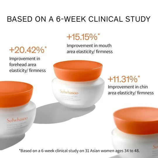 Sulwhasoo Essential Comfort Firming Cream 50ml / 75ml