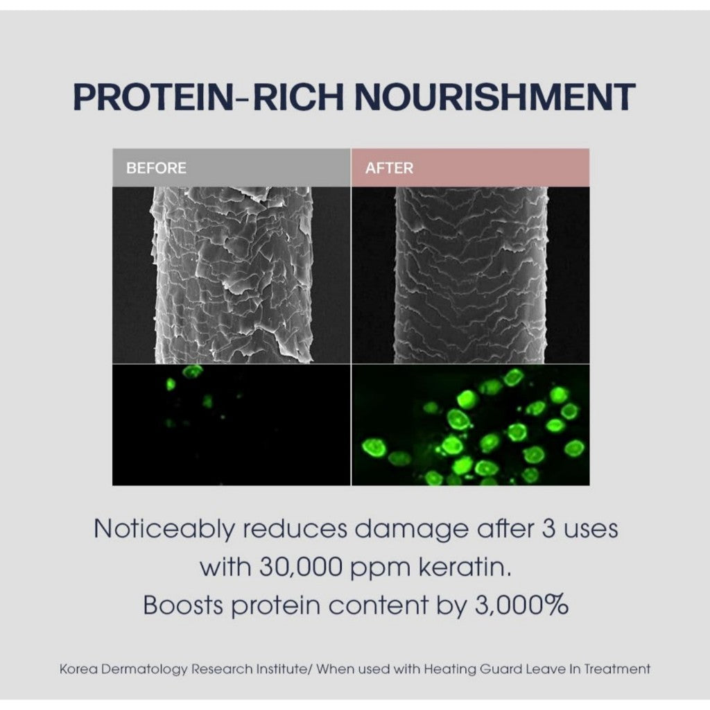 [Mini] Deep Damage Treatment EX, 40mL(Tender Bloom)