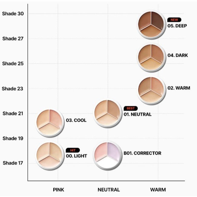 [New] TFIT Cover Up Pro Concealer, 15g (7 Types)