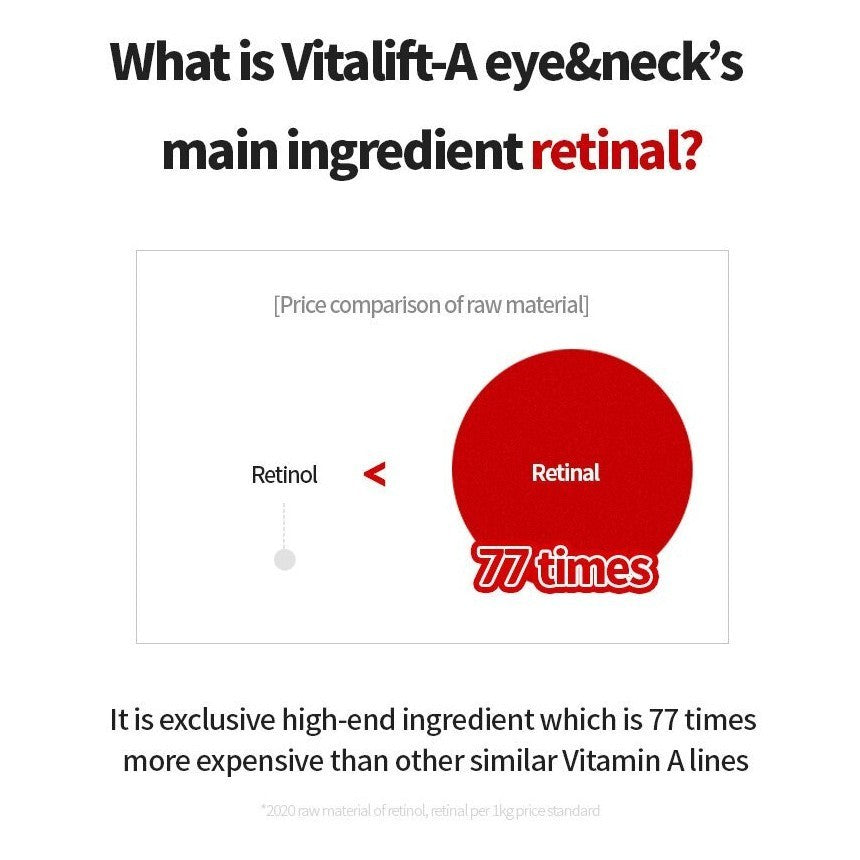 Dr.Different Vitalift-A Eye & Neck 20g