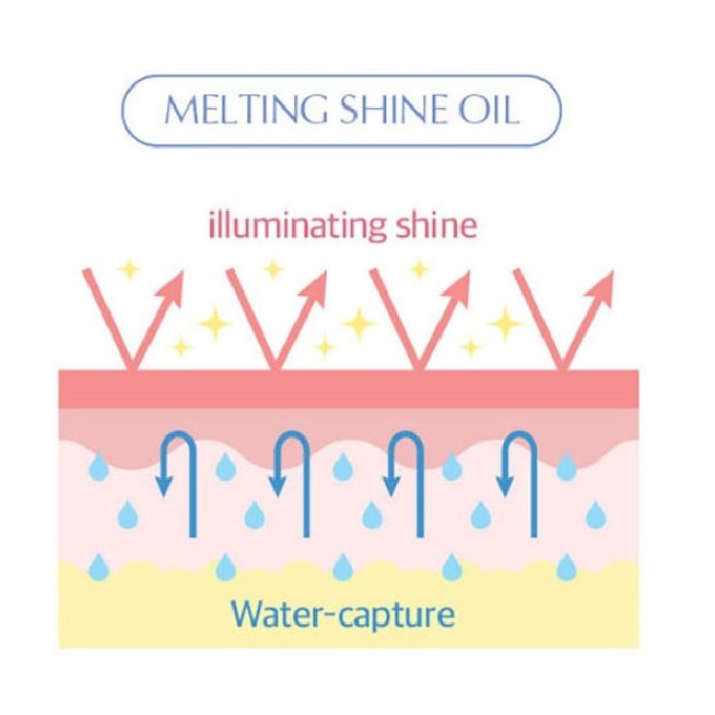 [NEW] FWEE Shine Balm Glass, 4.2g (4 colors)