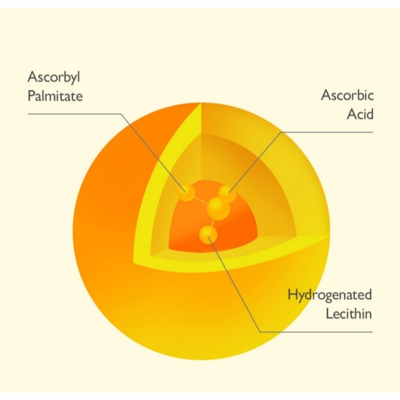 [NEW] GENABELLE Glutathione Vitamin Glow Capsule Ampoule, 30mL