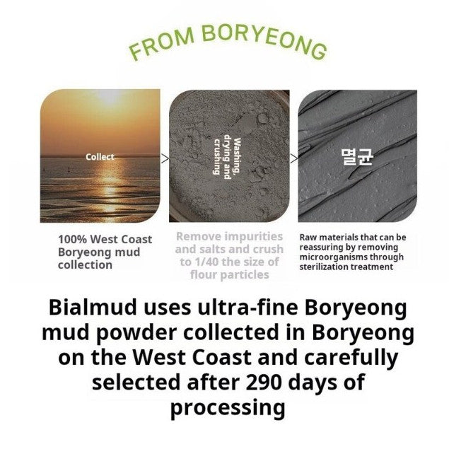 BRMUD Recovery Mud Pack To Foam Cleanser 110ml / 310ml