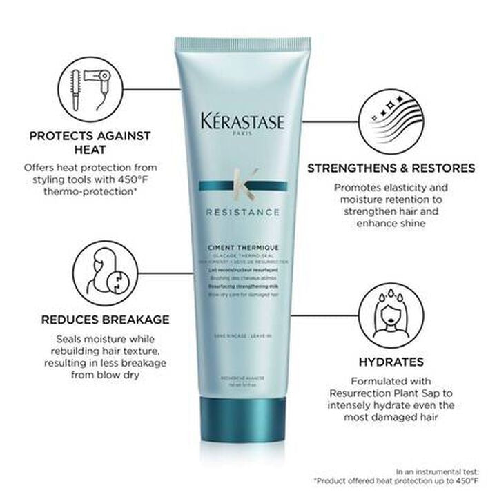 KERASTASE Ciment Thermique Heat Protecting Cream 50/150ml