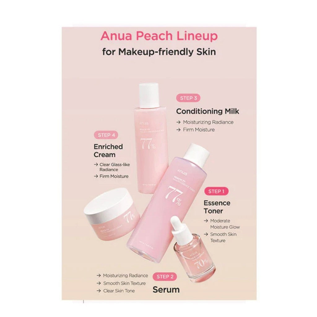 ANUA Peach 70% Niacinamide Collection