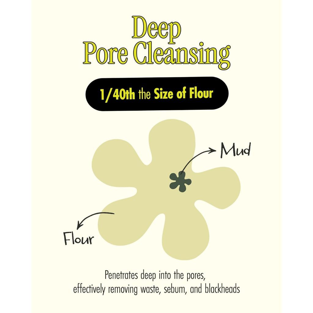 BRMUD Recovery Mud Clay Face Mask 110ml | Hydrating & Moisturizing Pore Cleanser Korean Mask