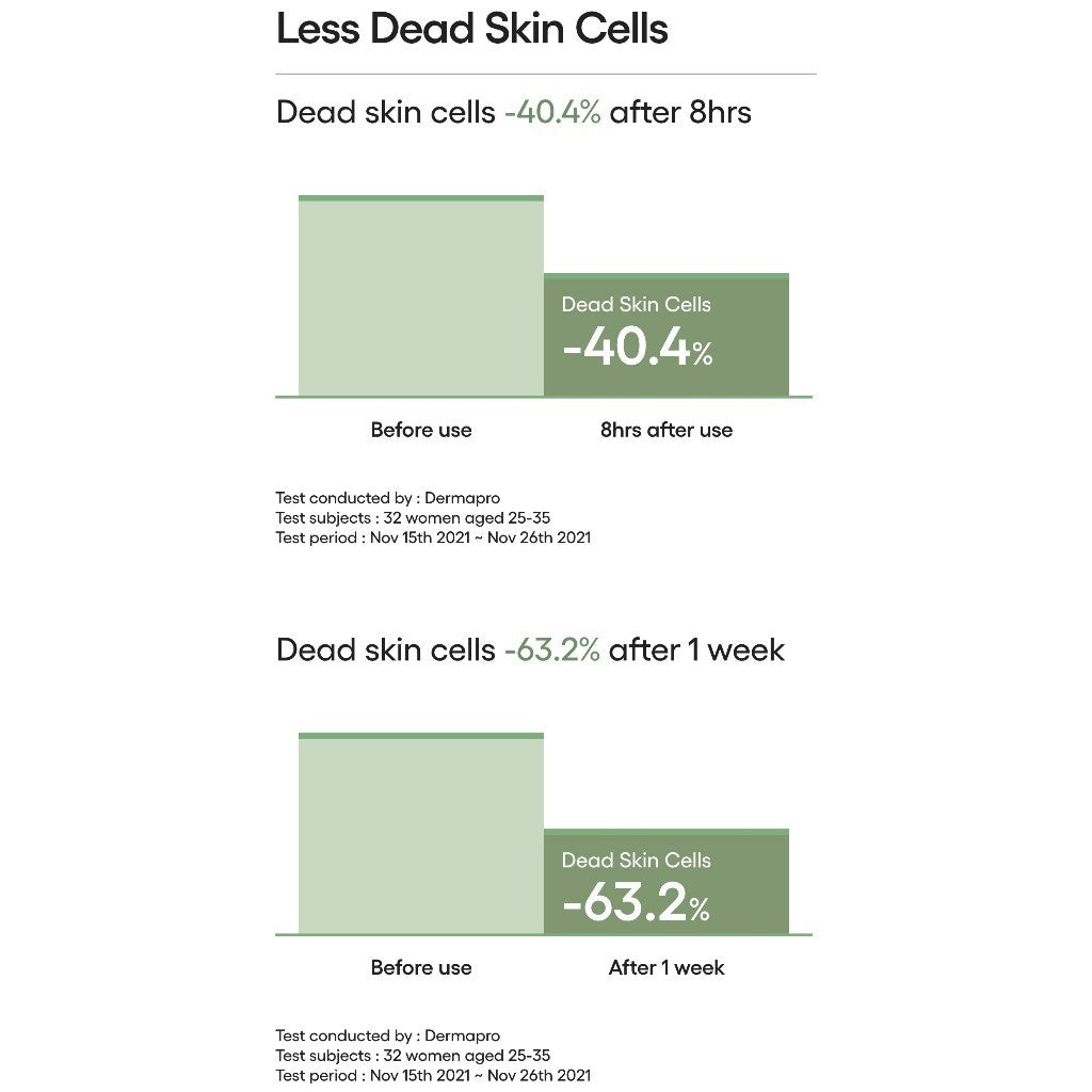 LANEIGE Lip Sleeping Mask EX, 20mL [Bubble Tea Collection] (Matcha Bubble Tea / Taro Bubble Tea)