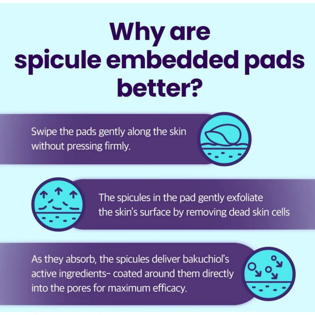 DR.G BAKUCHIOL PORE-JET SPICULE PADS (30pads)