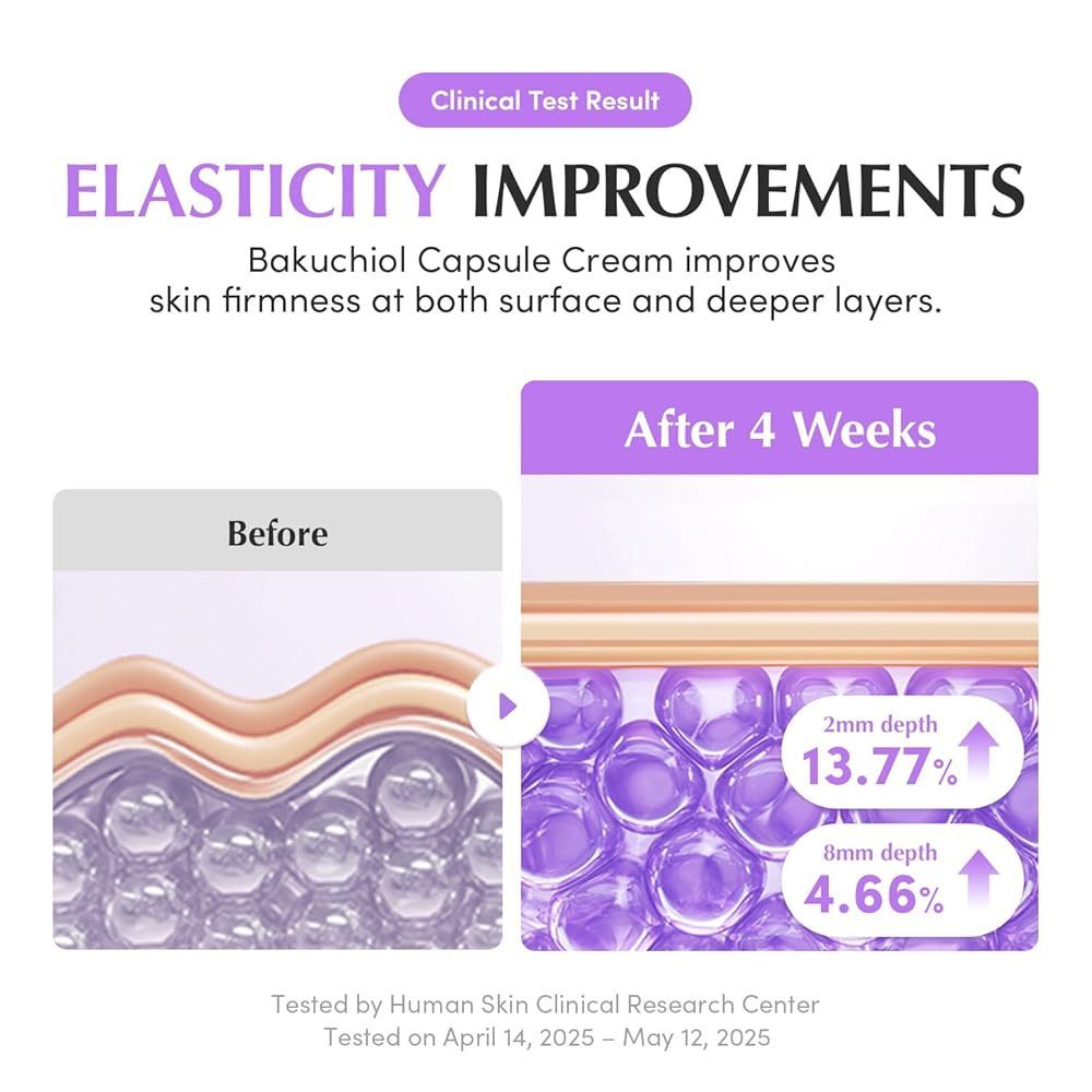 EQQUALBERRY Bakuchiol Plumping Capsule Cream, 50ml