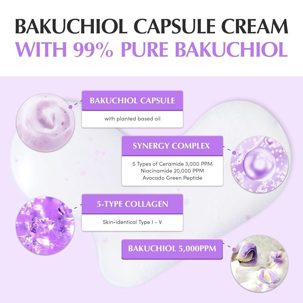 EQQUALBERRY Bakuchiol Plumping Capsule Cream, 50ml
