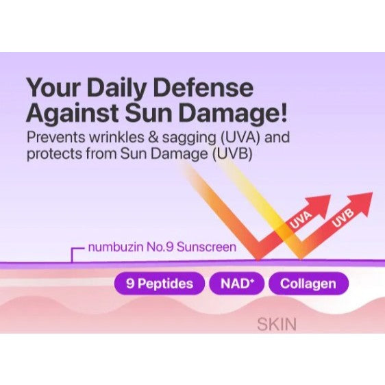 numbuzin No.9 NAD+ Peptides Dewy Sun Essence 50ml