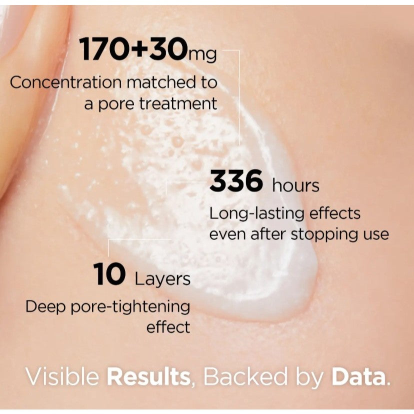 Dr.nineteen Porexsome CollaBooster Poreshot Cream 50ml