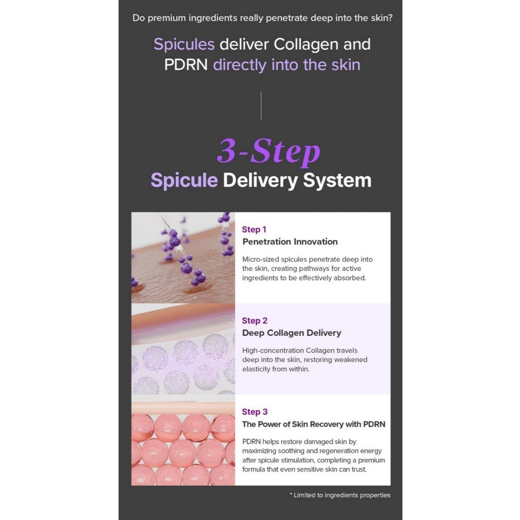 [NEW] Mary&May Spicule Collagen PDRN Cream, 15g