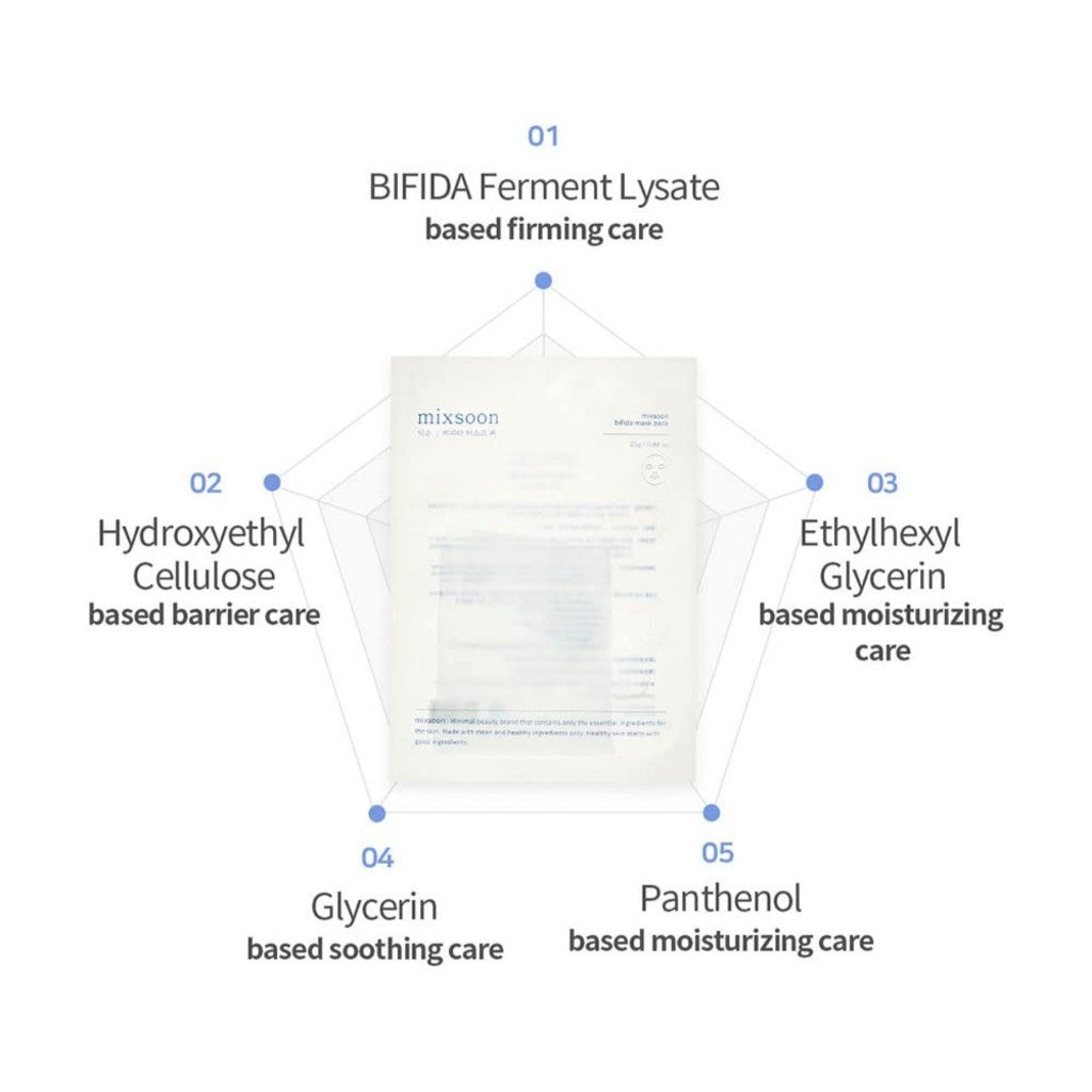 mixsoon Bifida Sheet Mask Pack 1 Sheet