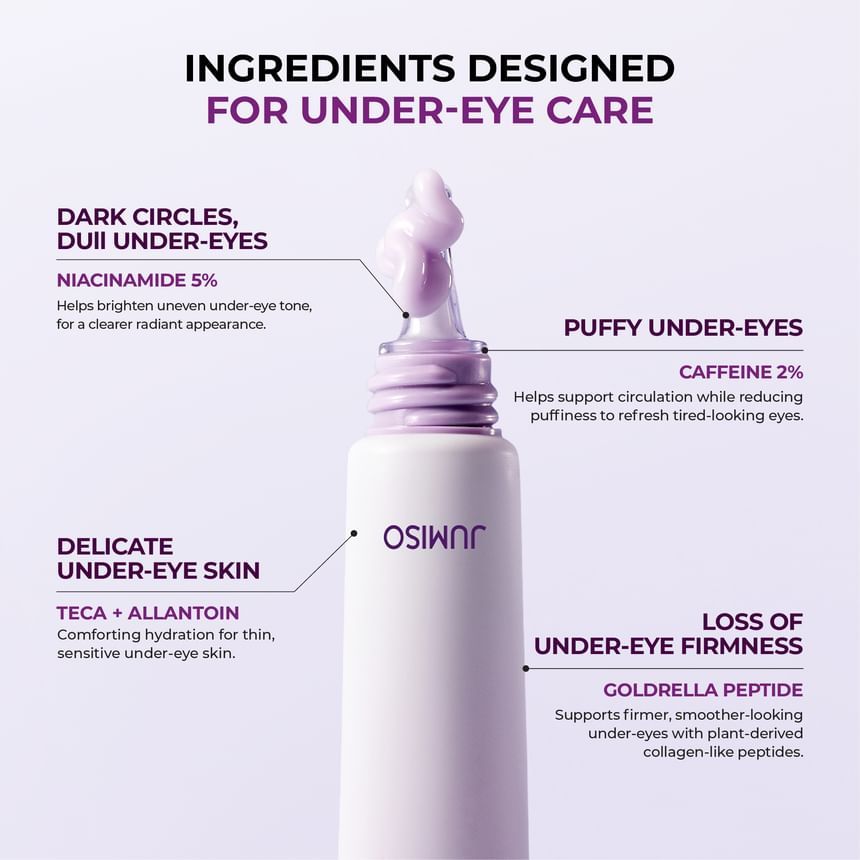 JUMISO Crema correctora de ojeras Niacinamide 5+, 15ml