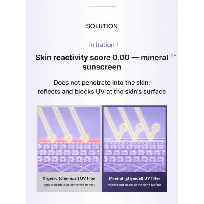 Protector solar mineral Dr.nineteen Sensinical, 40 ml