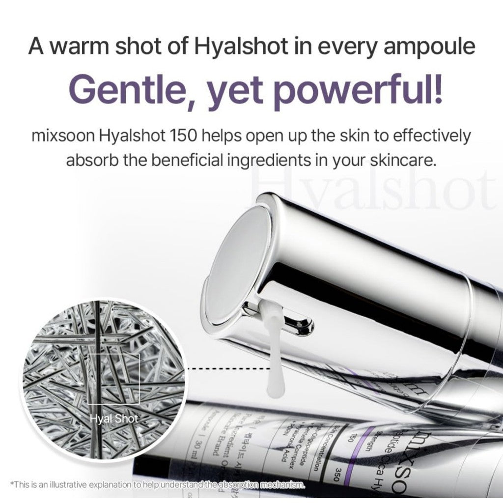 mixsoon Peptide Cica Hyalshot (2 Types) │ 150 (50ml) / 350 (30ml)