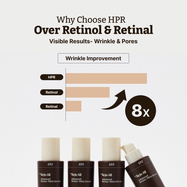[NEW] DR.REJUALL Advanced Retino-Mela Serum, 30mL