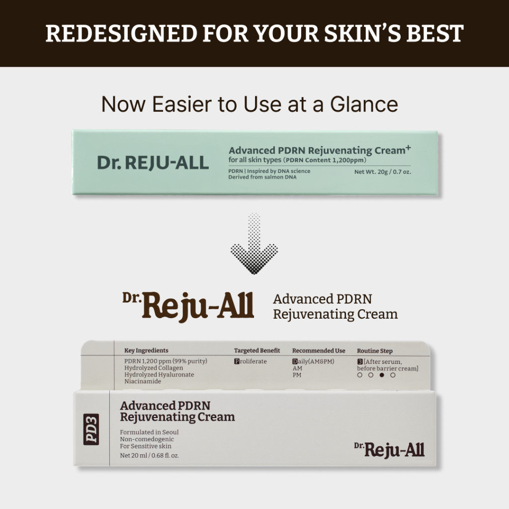 [NEW] DR.REJUALL Advanced PDRN Rejuvenating Cream 20ml, Max 60ml