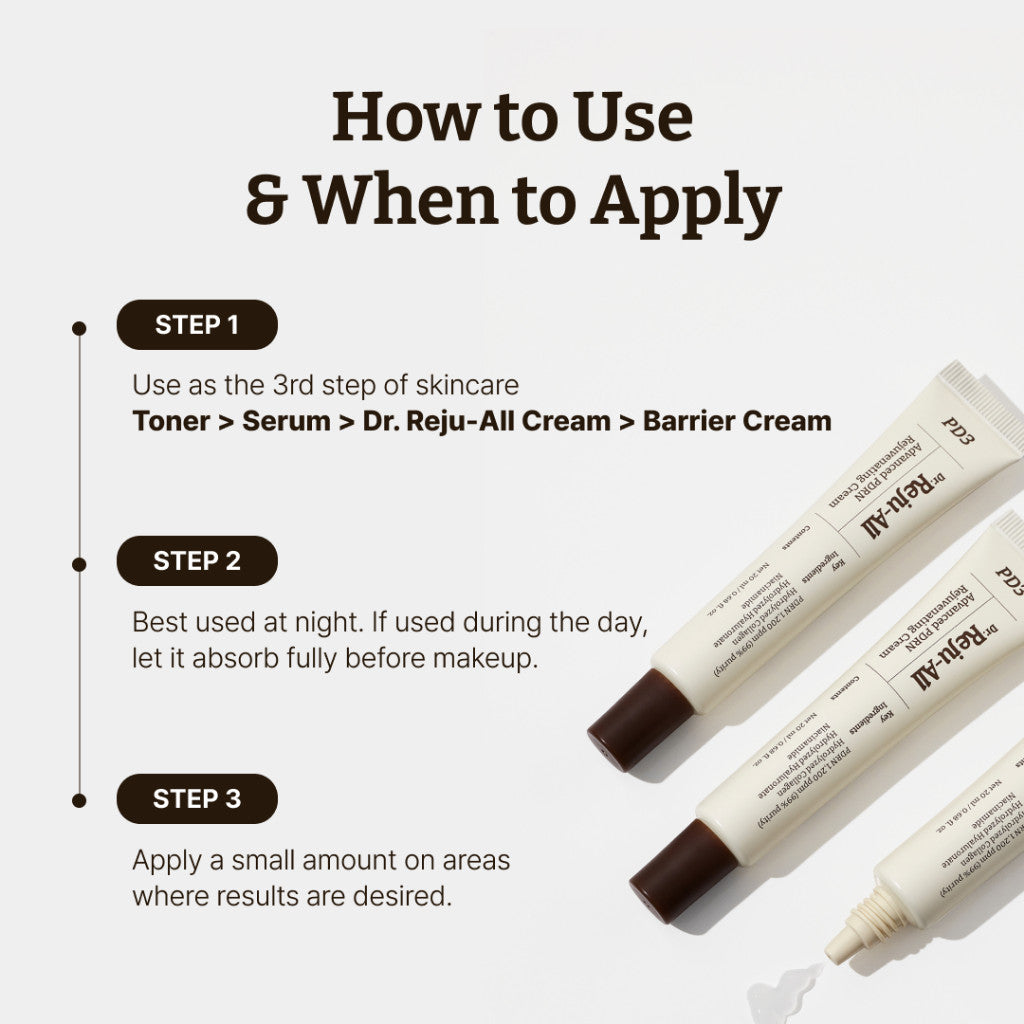 [NEW] DR.REJUALL Advanced PDRN Rejuvenating Cream 20ml, Max 60ml