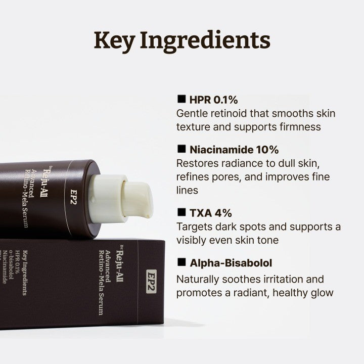 [NEW] DR.REJUALL Advanced Retino-Mela Serum, 30mL