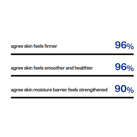 [MINI] IOPE XMD STEM III Clinical Recovery, 3 Types ( Softner 15ml, Serum 5ml, Cream 5ml )