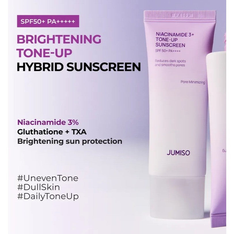 Kit de prueba de niacinamida JUMISO (tónico 20 ml, suero 20 20 ml, crema de control de grasa 20 ml, protector solar 20 ml)