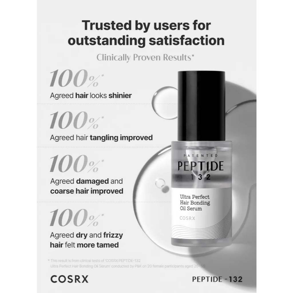 COSRX Peptide-132 Hair Bonding Mini Kit ( Shampoo 100ml, Treatment 60ml, Oil Serum 28ml )