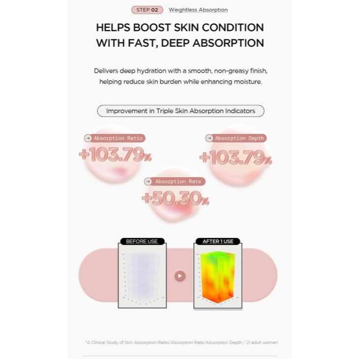 SKIN1004 Centella PDRN 1.5 Cream, 30ml
