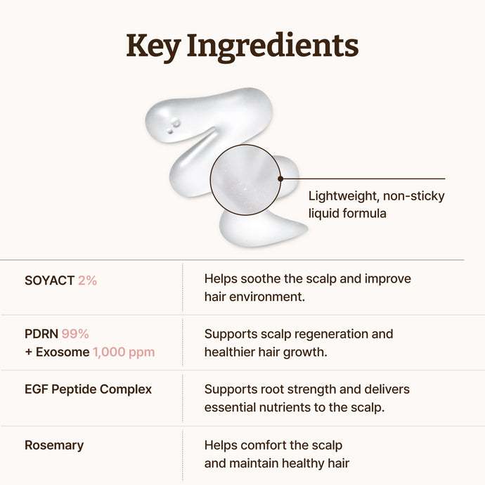 [NUEVO] Sérum para el cuero cabelludo DR.REJUALL Advanced PDRN Hair Density, 15 mL