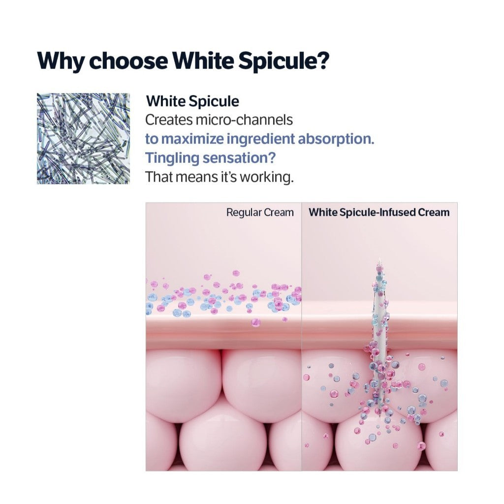 SUNGBOON EDITOR Deep Collagen Retinal Power Boosting Cream, 50mL