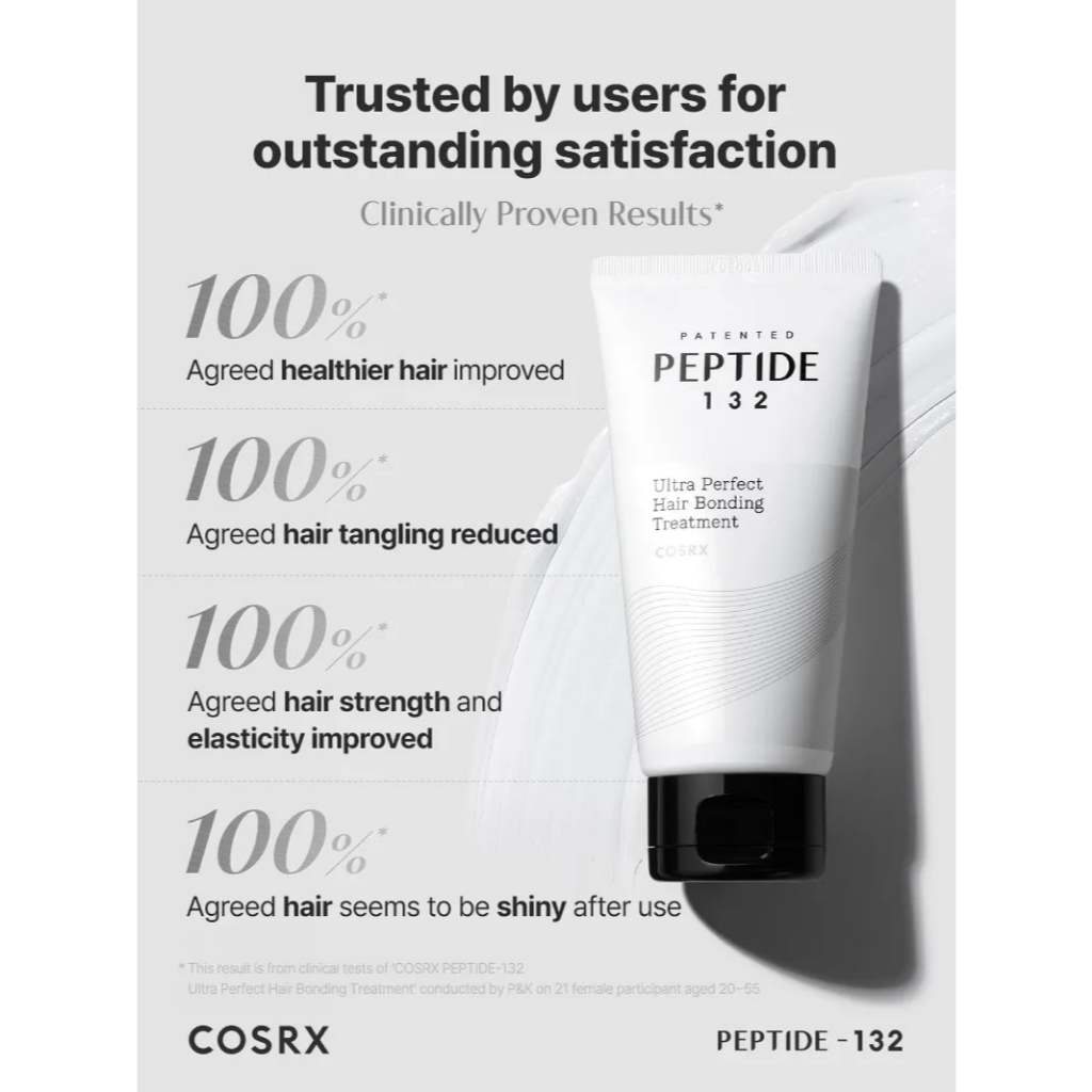 COSRX Peptide-132 Hair Bonding Mini Kit ( Shampoo 100ml, Treatment 60ml, Oil Serum 28ml )