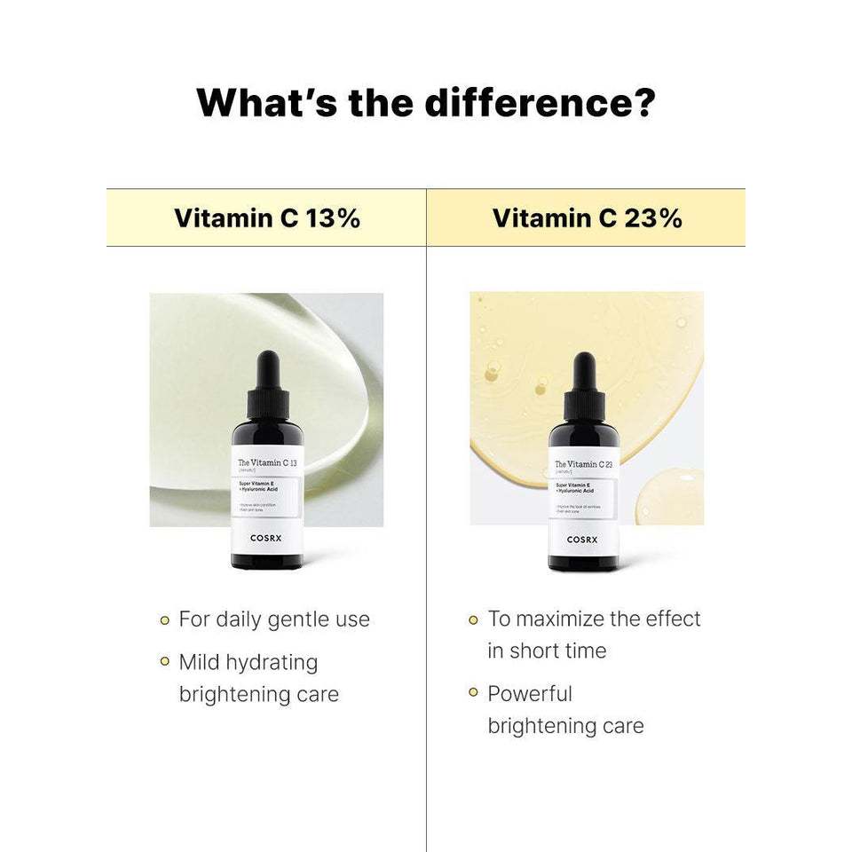 [RENEWED] COSRX The Vitamin C 13 / Advanced C 23 Serum, 20ml