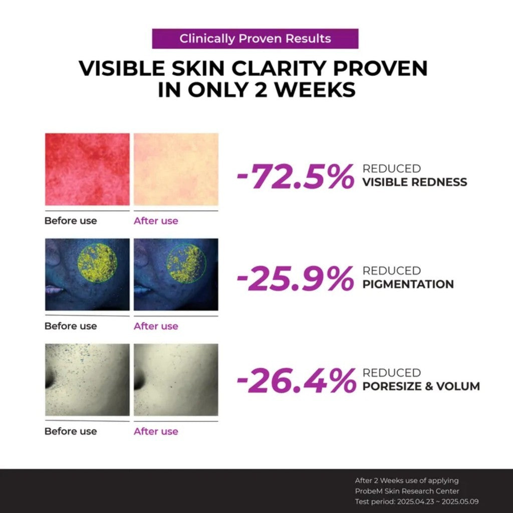 JUMISO Niacinamide 20 Serum, 40mL / Niacinamide 10 Serum, 40mL