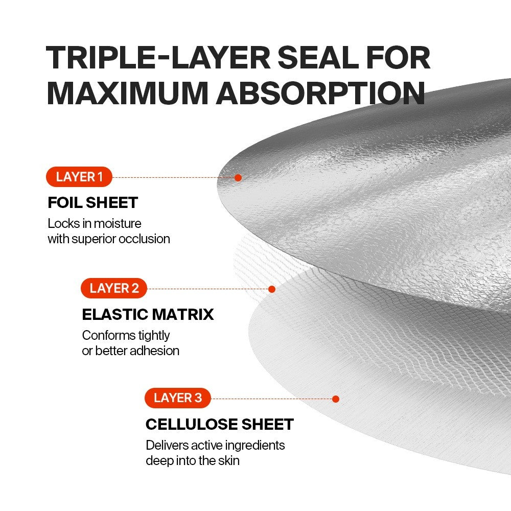 [NEW] PURCELL Eye Mask Duo, 2 Types (Moisture Barrier / L-Glutathione Brightening) / 6 pairs each (3g × 6ea)