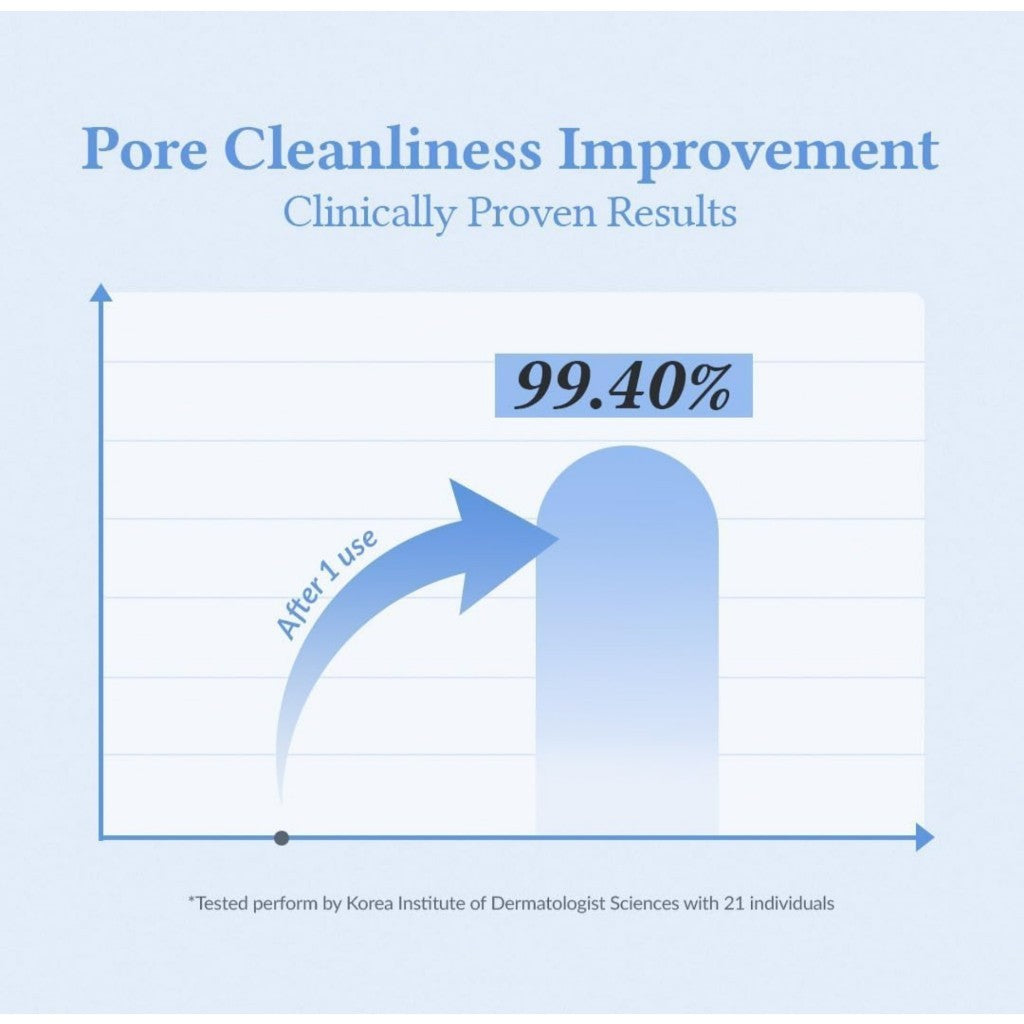 [NEW] Dr. Althea Pore Refresh Grinding Cleansing Balm, 50mL