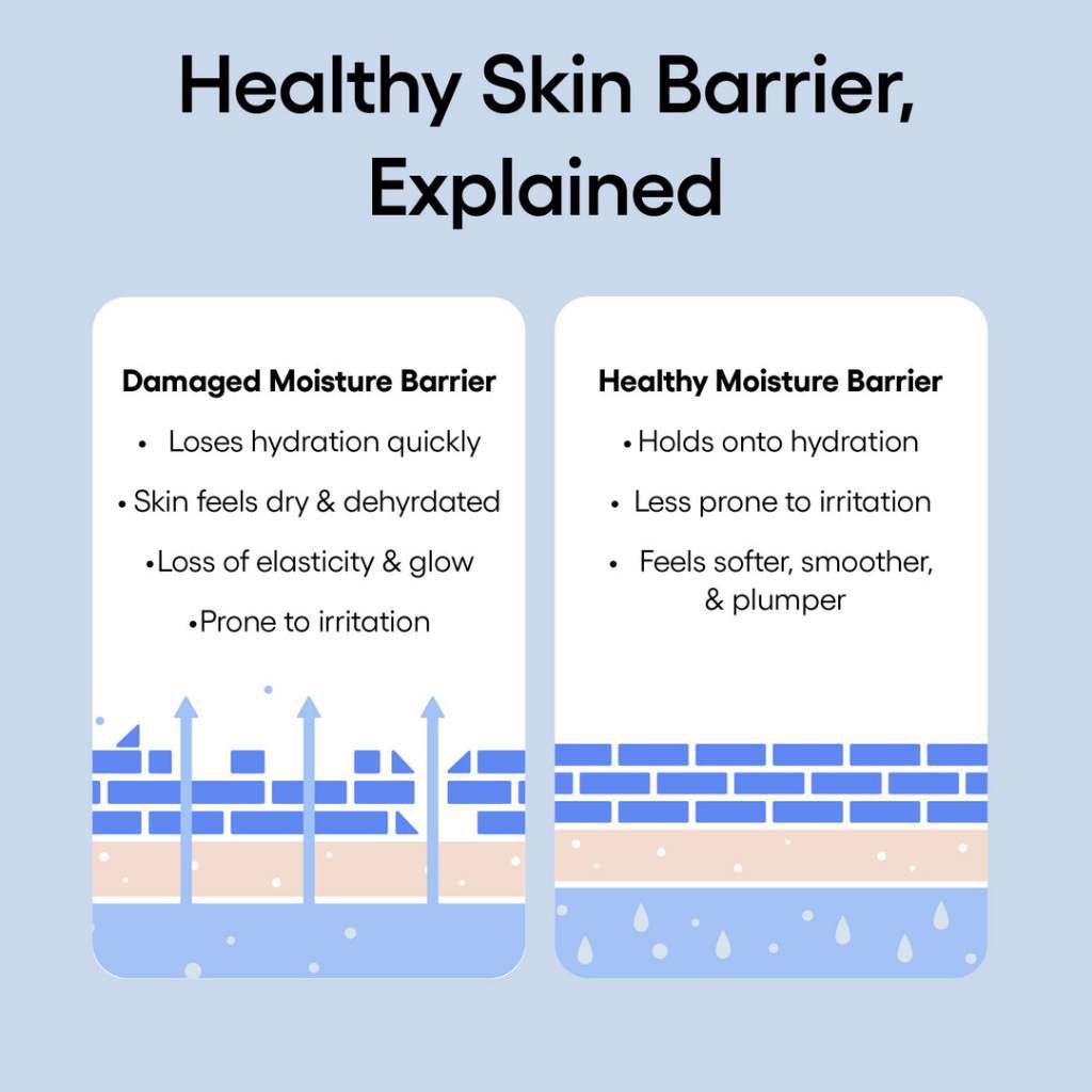 [KIT] LANEIGE Water bank Blue Hyaluronic 4 Step Essential Kit